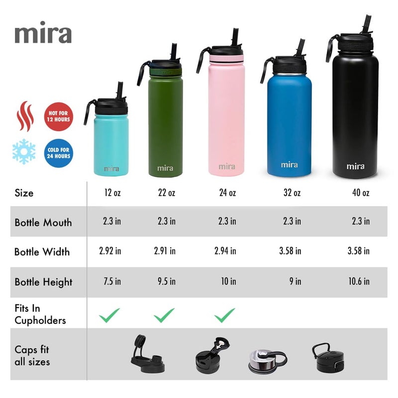 MIRA 12 oz Small Insulated Water Bottle for Cold Drinks | Leak-Proof Stainless Steel with Straw Lid for Travel, Hiking, Gym - Rose Pink - Image 4